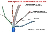 Dây Cat 6 AMTAKO 6222(4k - 305m)